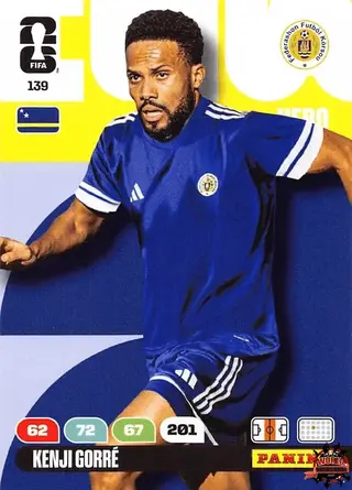 Kenji Gorre