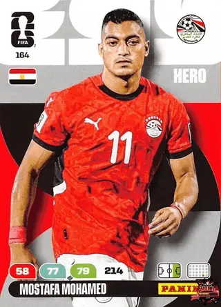 Mostafa Mohamed
