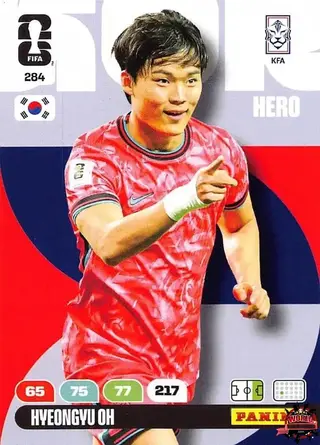 Hveon-gyu Oh