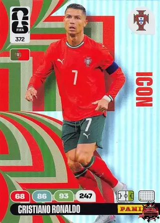 Cristiano Ronaldo - Icon