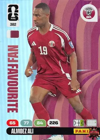 Almoez Ali