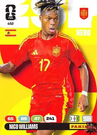 Nico Williams