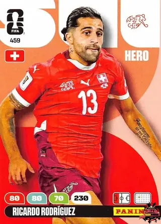 Ricardo Rodriguez