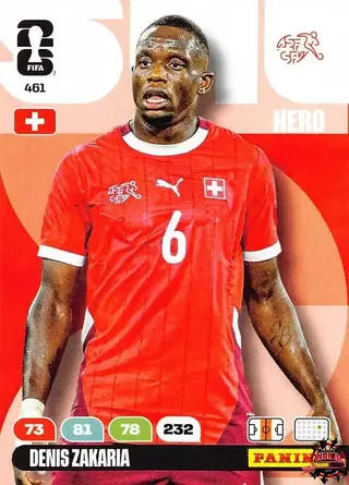 Denis Zakaria