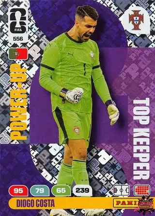 Diogo Costa
