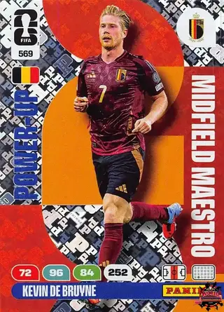 Kevin De Bruyne